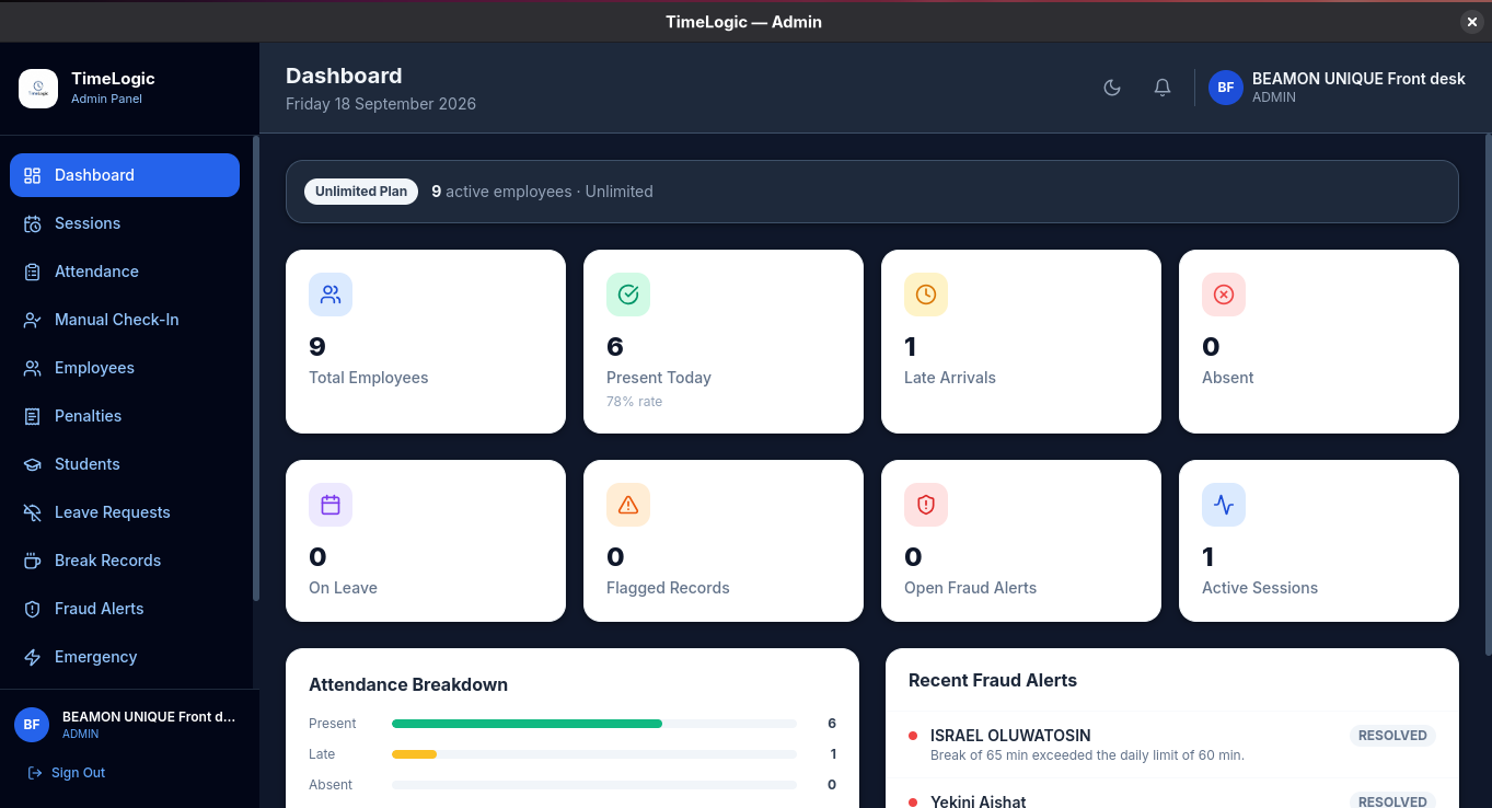 TimeLogic Live Executive Attendance Dashboard