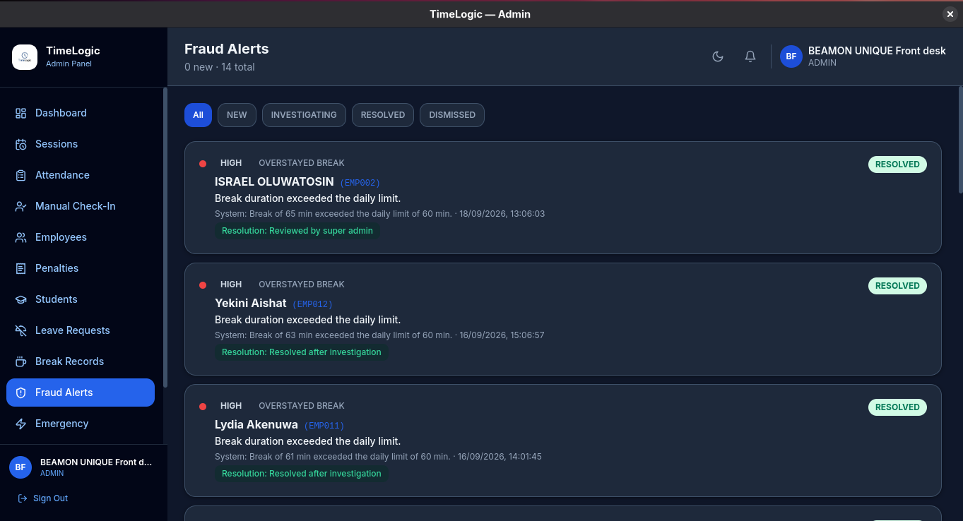 Fraud Alerts Engine