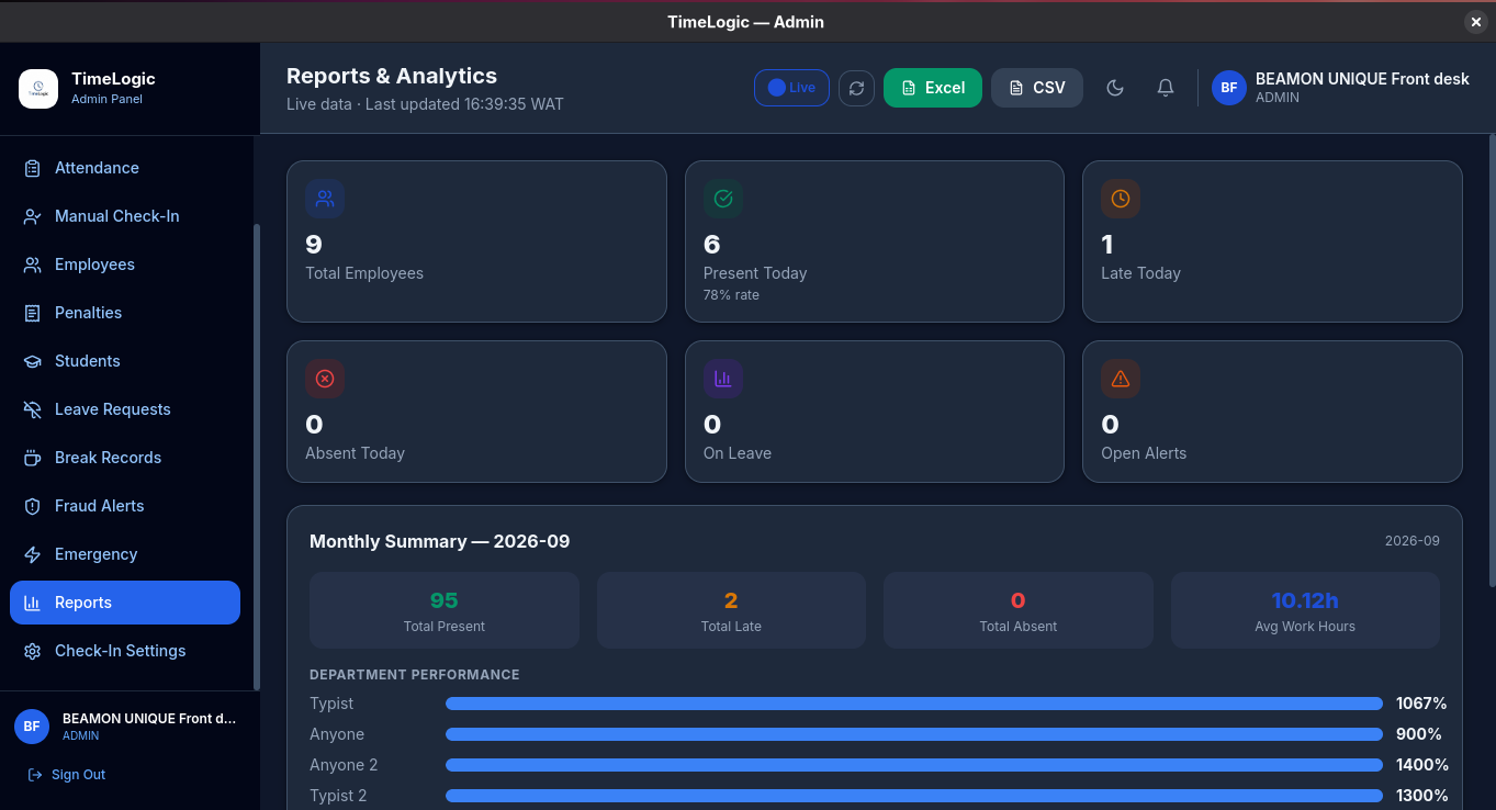 Reports & Analytics Module with live metrics and one-click Excel/CSV export options